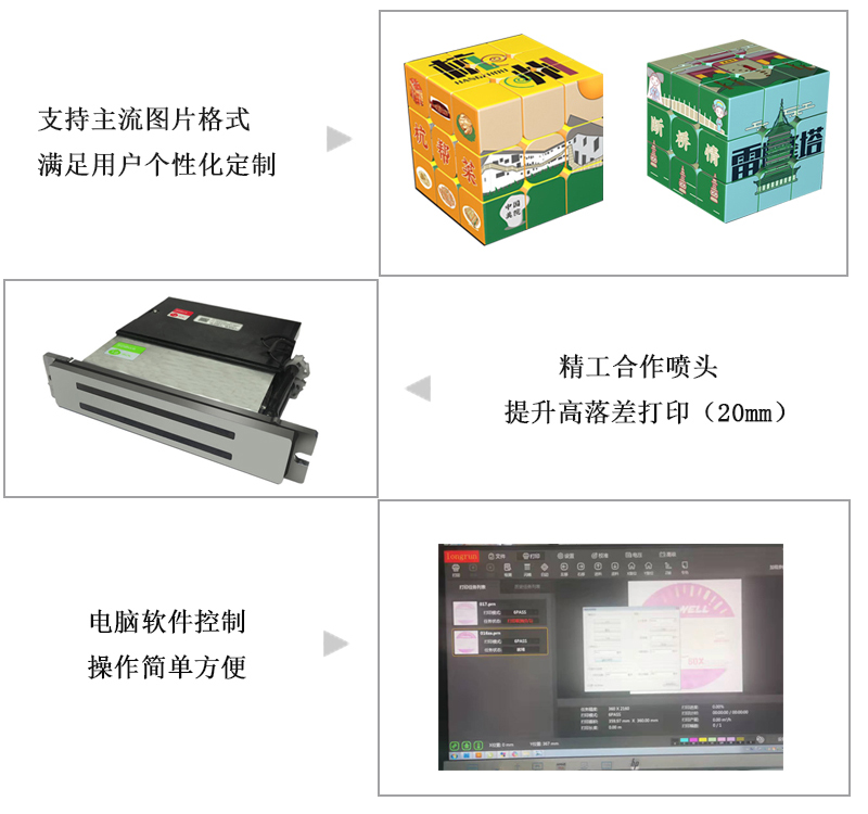 支持主流圖片格式，滿足用戶個性化定制，精工合作噴頭，提升高落差打印，電腦軟件控制，操作簡單方便