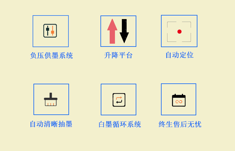 9060uv萬能打印機(jī)采用的是負(fù)壓供墨系統(tǒng)，超強(qiáng)吸附平臺，噴頭加熱恒溫，自動清晰抽墨系統(tǒng)，白墨循環(huán)系統(tǒng)，以及終生售后無憂